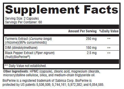 EstroDetox Supplement Facts