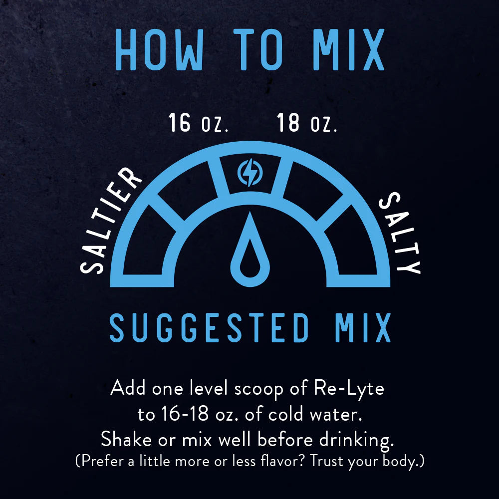 Re-Lyte® Hydration Electrolyte Powder, 60 servings