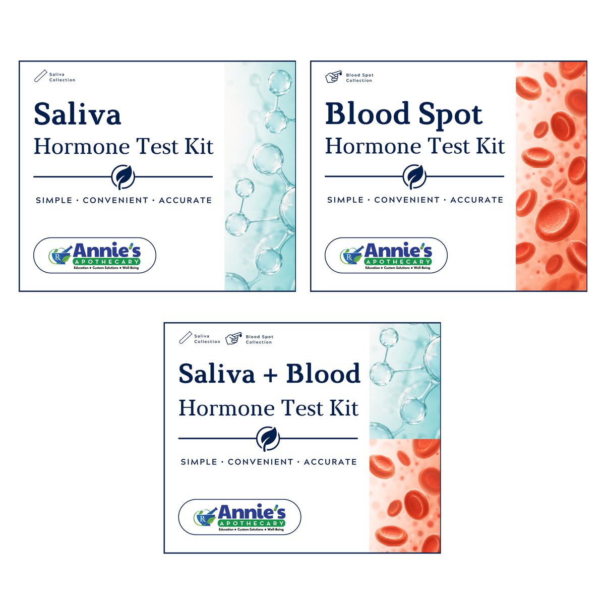 Hormone Test Kit (Female Hormone Panel)